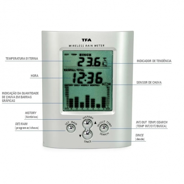 Pluviômetro Digital Sem Fio Com Sensor e ...