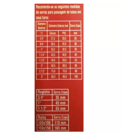 Serra Copo Diamantado com Haste e Pino - ...